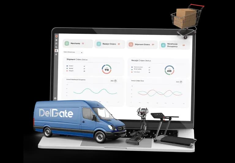 DelGate e-commerce fulfillment